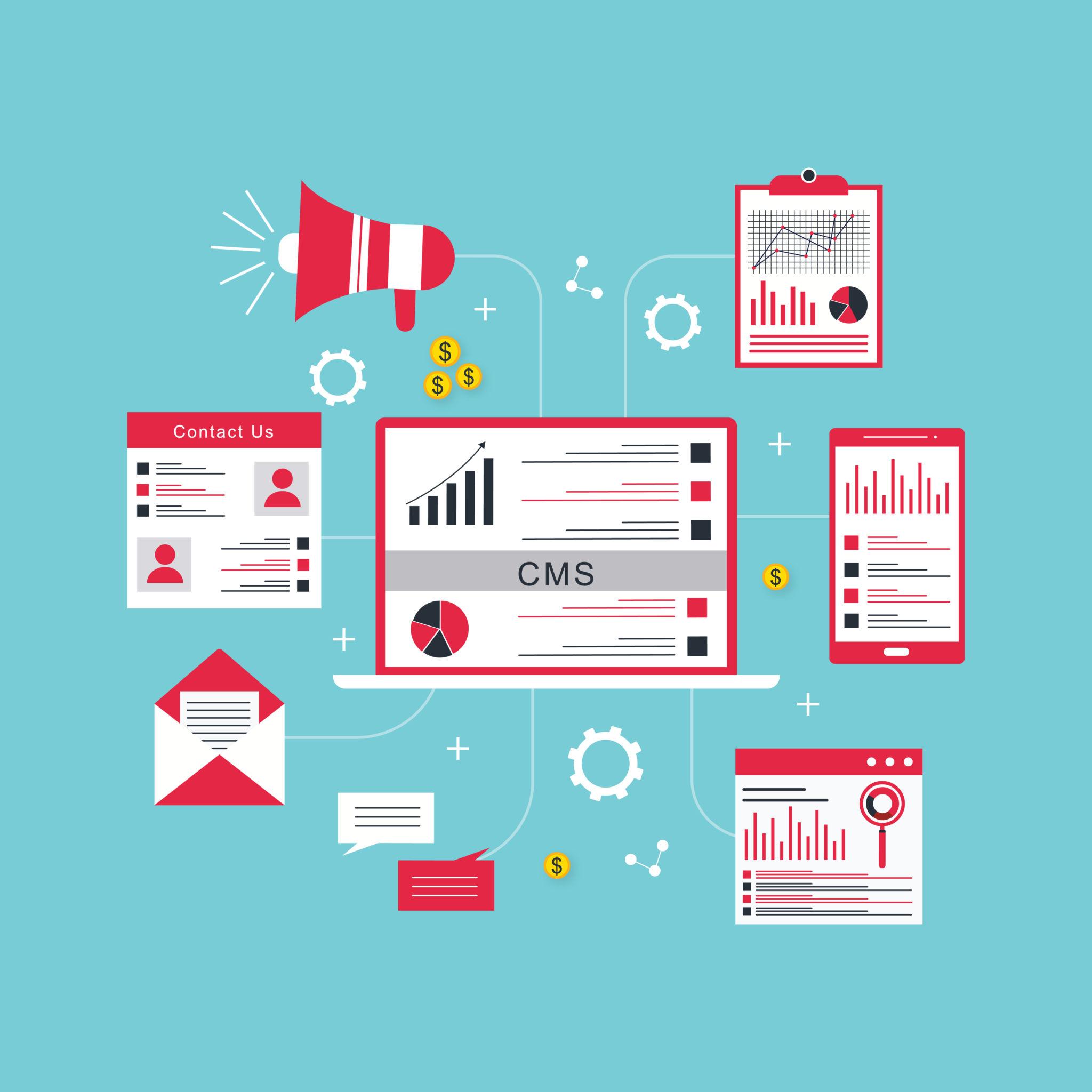 Responsive Dynamic Website Management