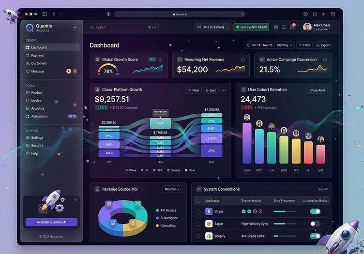 Commission & eWallet Management