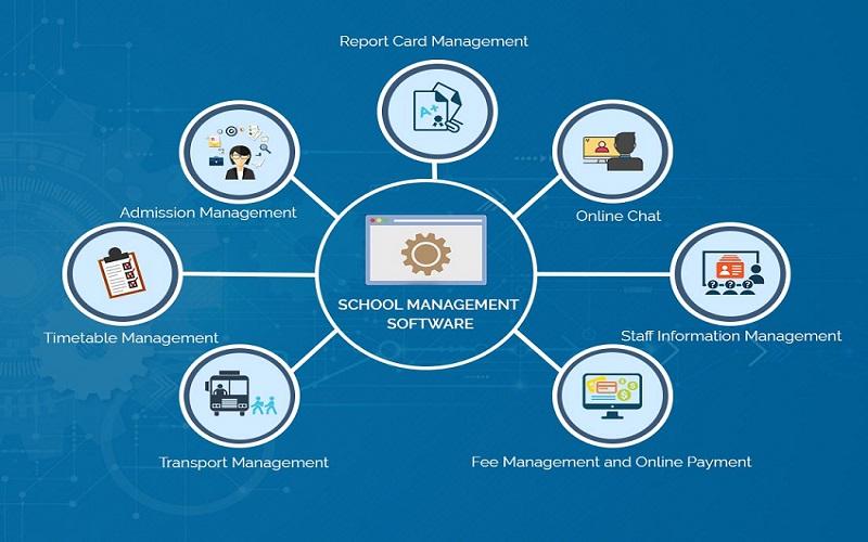 Parent Teacher ERP Dashboard