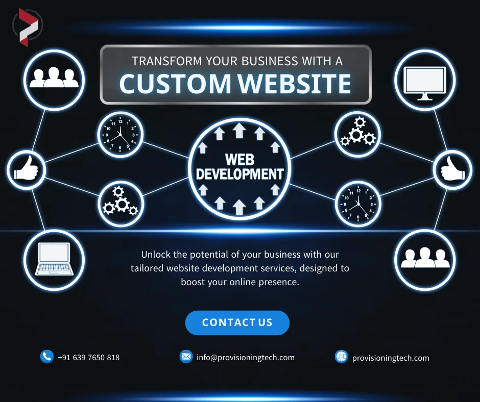 Best software company in jaipur