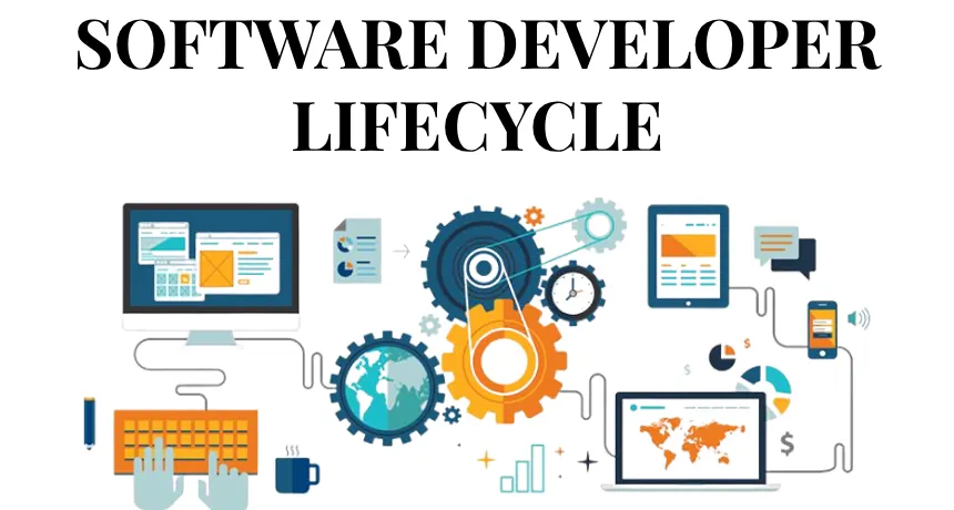 Software Development